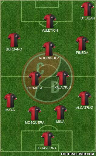 CN Cúcuta Deportivo 4-2-3-1 football formation