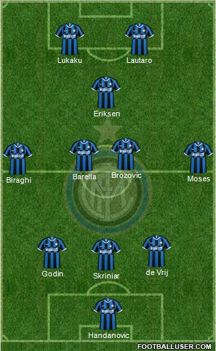 F.C. Internazionale Formation 2020