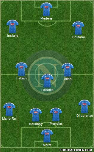Napoli Formation 2020