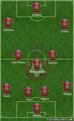 OGC Nice Côte d'Azur Formation 2020