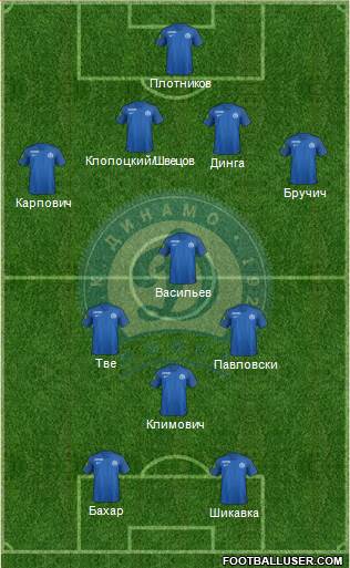 Dinamo Minsk 4-4-2 football formation