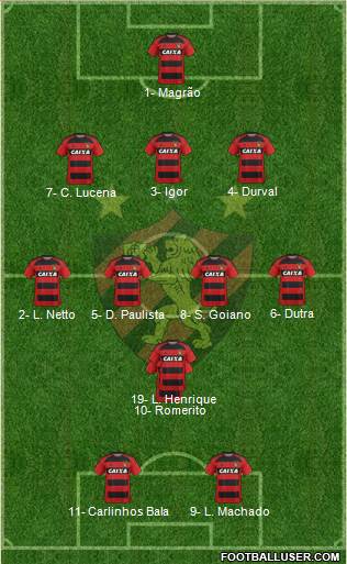 Sport C Recife 3-4-1-2 football formation