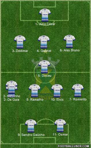 EC Santo André Formation 2020