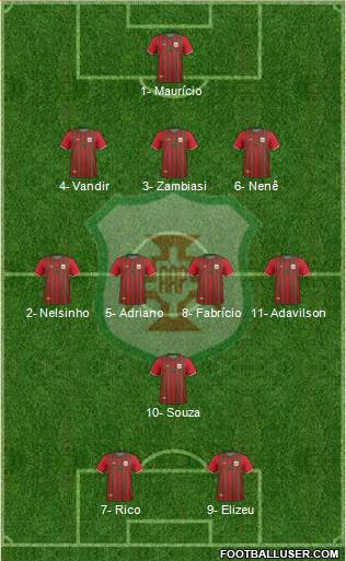 AA Portuguesa Formation 2020