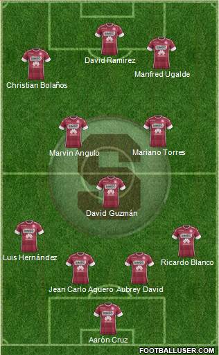 CD Saprissa 4-3-3 football formation