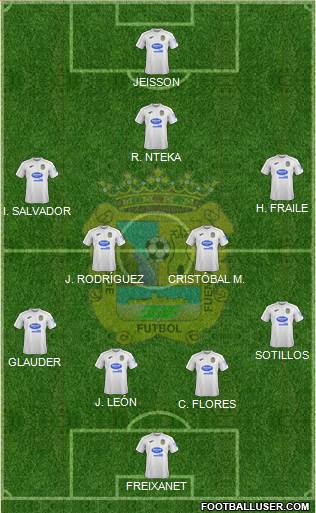 C.F. Fuenlabrada Formation 2020
