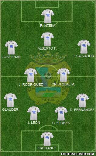 C.F. Fuenlabrada Formation 2020