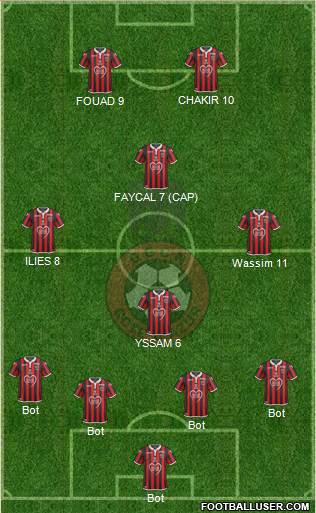OGC Nice Côte d'Azur Formation 2020