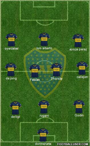 Boca Juniors Formation 2020