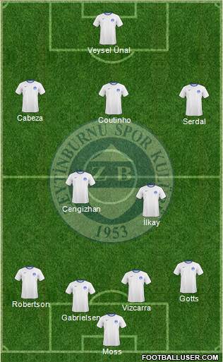 Zeytinburnuspor Formation 2020