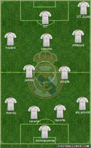 Real Madrid C.F. Formation 2020