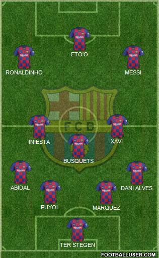 F.C. Barcelona Formation 2020