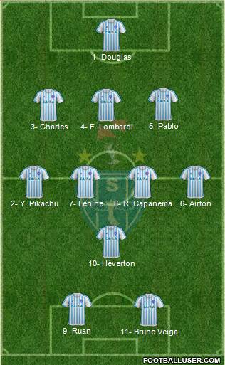 Paysandu SC Formation 2020
