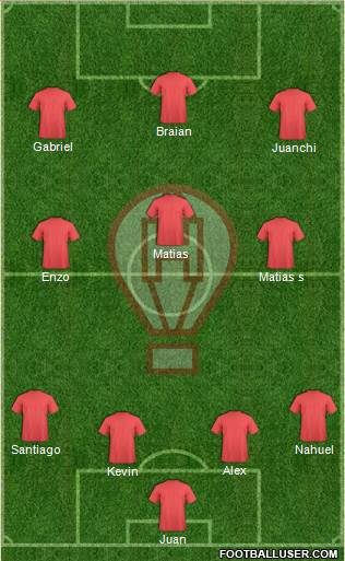 Huracán football formation