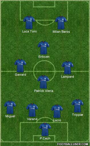 Chelsea Formation 2020