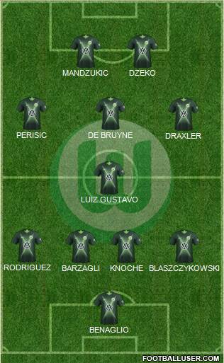 VfL Wolfsburg Formation 2020