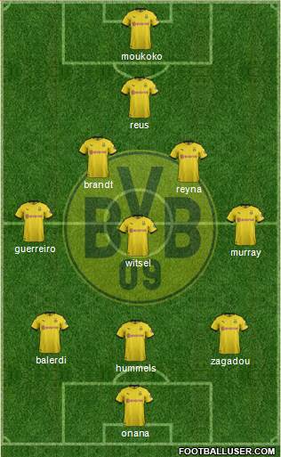 Borussia Dortmund Formation 2020