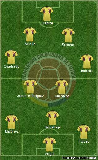 Colombia Formation 2020