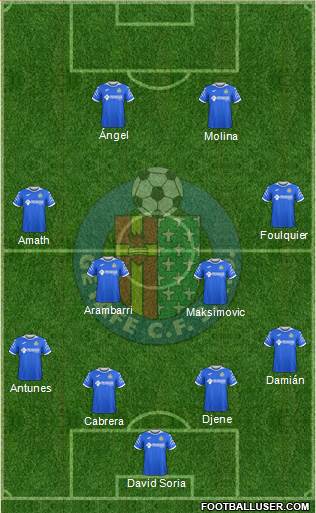 Getafe C.F., S.A.D. Formation 2020