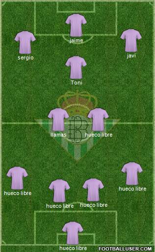 Real Betis B., S.A.D. Formation 2020