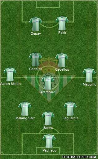 Real Betis B., S.A.D. Formation 2020