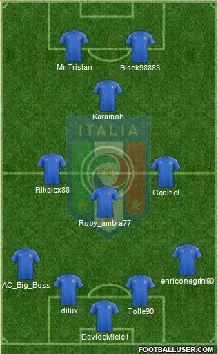 Italy Formation 2020