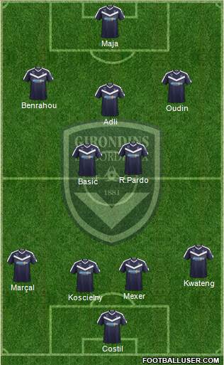 FC Girondins de Bordeaux Formation 2020