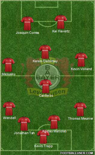 Bayer 04 Leverkusen Formation 2020