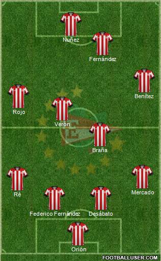 Estudiantes de La Plata Formation 2020