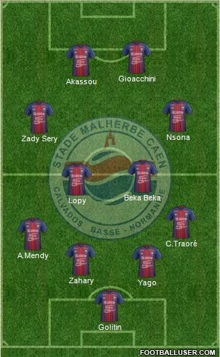 Stade Malherbe Caen Basse-Normandie 4-4-2 football formation