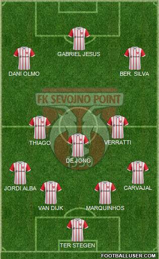 FK Sevojno Formation 2020