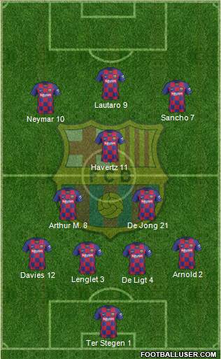 F.C. Barcelona Formation 2020