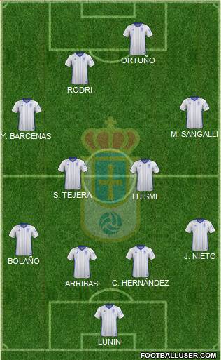 Real Oviedo S.A.D. football formation