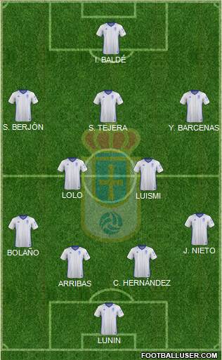 Real Oviedo S.A.D. football formation