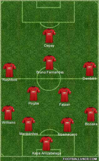 Manchester United Formation 2020