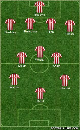 Stoke City football formation