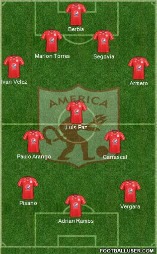 CD América de Cali Formation 2020