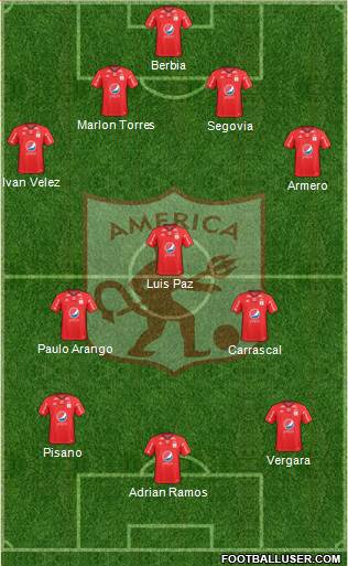 CD América de Cali 4-3-3 football formation