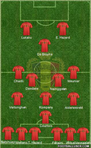 Belgium Formation 2020
