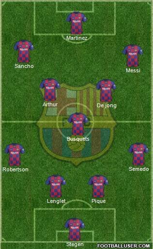 F.C. Barcelona Formation 2020