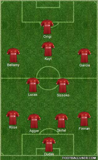 Liverpool Formation 2020