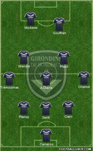 FC Girondins de Bordeaux Formation 2020