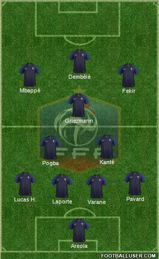 France Formation 2020