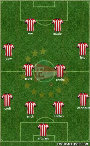 Estudiantes de La Plata Formation 2020