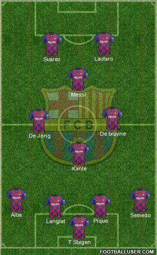 F.C. Barcelona Formation 2020