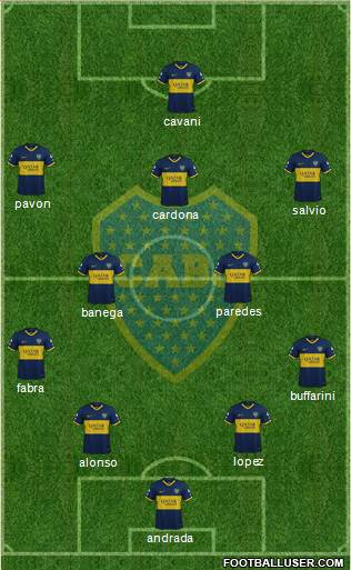 Boca Juniors Formation 2020