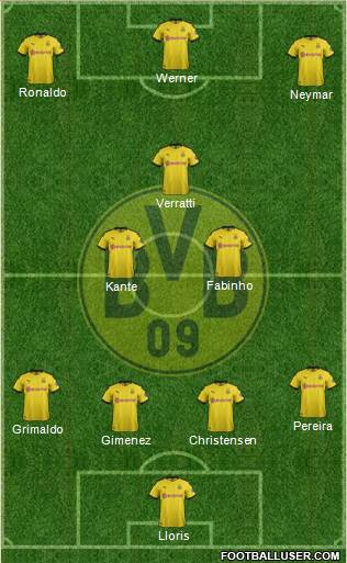 Borussia Dortmund Formation 2020
