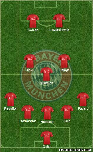 FC Bayern München Formation 2020