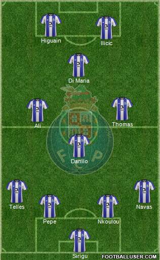 Futebol Clube do Porto - SAD Formation 2020