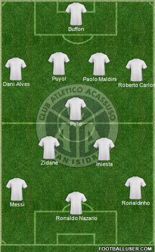 Acassuso Formation 2020